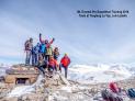 Team-at-Tanglang-La-Top-Ladakh-at-m-altitudfe-18-Jan-2019-1-scaled.jpg